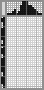 Japanese crossword &laquo;Bishop&raquo;