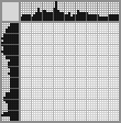 Japanese crossword &laquo;Miner&raquo;
