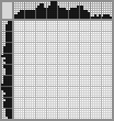 Japanese crossword «Coal Miner» Japanese crossword «Coal Miner»