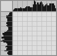 Japanese crossword «Miner» Japanese crossword «Miner»