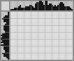 Japanese crossword «Miner» Japanese crossword «Miner»