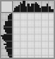 Japanese crossword &laquo;Jackal&raquo;