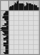 Japanese crossword «Shaliapin Boris Fedorovich» Japanese crossword «Shaliapin Boris Fedorovich»