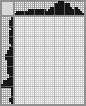 Japanese crossword «Champagne» Japanese crossword «Champagne»