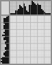 Japanese crossword «Sándor Petőfi» Japanese crossword «Sándor Petőfi»
