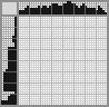 Japanese crossword «Circus Tent» Japanese crossword «Circus Tent»