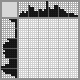 Japanese crossword &laquo;Hat&raquo;