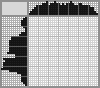 Japanese crossword «Cap» Japanese crossword «Cap»
