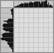 Japanese crossword «Cap» Japanese crossword «Cap»