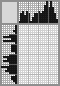 Japanese crossword «Hat and mittens» Japanese crossword «Hat and mittens»