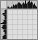 Random crossword