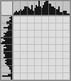 Japanese crossword &laquo;Ball&raquo;