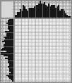 Random crossword