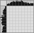 Japanese crossword &laquo;Nickname Ball&raquo;