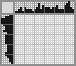 Japanese crossword &laquo;Balls&raquo;