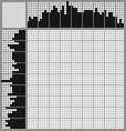 Japanese crossword &laquo;Charles Perrault&raquo;