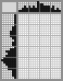 Japanese crossword «Charlotte (Charlotte's Web)» Japanese crossword «Charlotte (Charlotte's Web)»