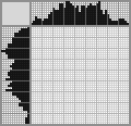 Japanese crossword «Sharpie» Japanese crossword «Sharpie»