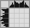 Japanese crossword «Shar Pei» Japanese crossword «Shar Pei»