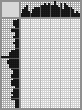 Japanese crossword &laquo;Shatilov Andrej - Artist&raquo;