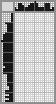 Japanese crossword «Shuttle» Japanese crossword «Shuttle»