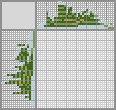 Japanese crossword «Sorrel soup» Japanese crossword «Sorrel soup»