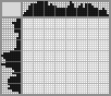 Japanese crossword «Shadow the Hedgehog» Japanese crossword «Shadow the Hedgehog»