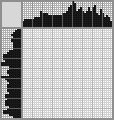 Japanese crossword &laquo;Chef&raquo;
