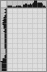 Japanese crossword &laquo;Shaggy&raquo;