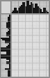 Japanese crossword «Nutcracker» Japanese crossword «Nutcracker»