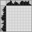 Japanese crossword &laquo;Shetland Sheepdog&raquo;