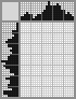 Japanese crossword «Puppy» Japanese crossword «Puppy»