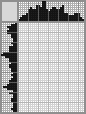 Japanese crossword &laquo;Puppy&raquo;