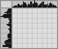 Japanese crossword «Puppy» Japanese crossword «Puppy»