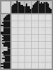 Japanese crossword «Puppy» Japanese crossword «Puppy»