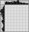 Japanese crossword «Puppy» Japanese crossword «Puppy»