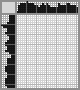 Japanese crossword «Puppy» Japanese crossword «Puppy»