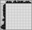Japanese crossword &laquo;Dog&raquo;