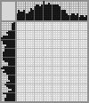 Japanese crossword «Puppy» Japanese crossword «Puppy»