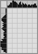 Japanese crossword «Puppy» Japanese crossword «Puppy»