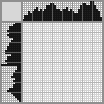 Japanese crossword «Puppy» Japanese crossword «Puppy»