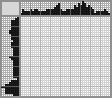 Japanese crossword «Puppy» Japanese crossword «Puppy»