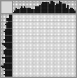 Japanese crossword &laquo;Puppy&raquo;