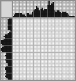 Japanese crossword &laquo;Puppy&raquo;