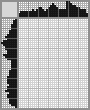 Japanese crossword «Puppy» Japanese crossword «Puppy»