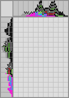 Japanese crossword «Puppy» Japanese crossword «Puppy»