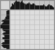 Japanese crossword «Puppy» Japanese crossword «Puppy»