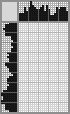 Japanese crossword «Puppy» Japanese crossword «Puppy»