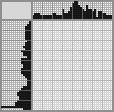 Japanese crossword &laquo;Puppy&raquo;