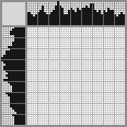Japanese crossword &laquo;Puppy&raquo;